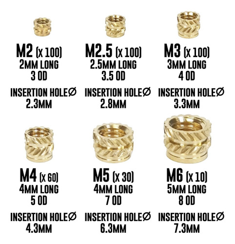 Kit Surtido De 400 Piezas Insertos Roscados De Latón M2 A M6
