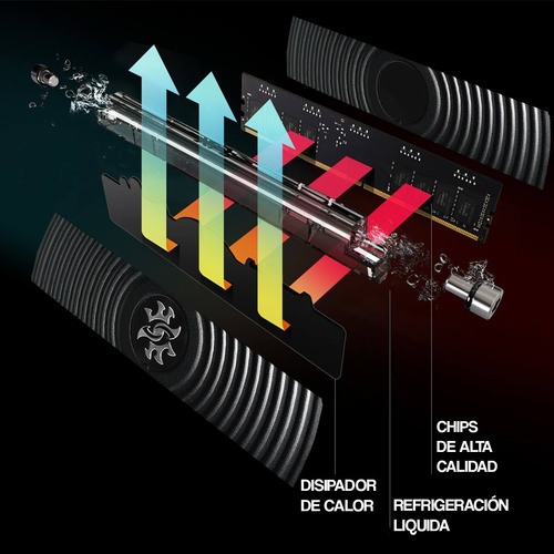 Imagen 4 de 7 de Memoria Ram Xpg Spectrix D80 8gb Ddr4 3200mhz Rgb Liquidcool