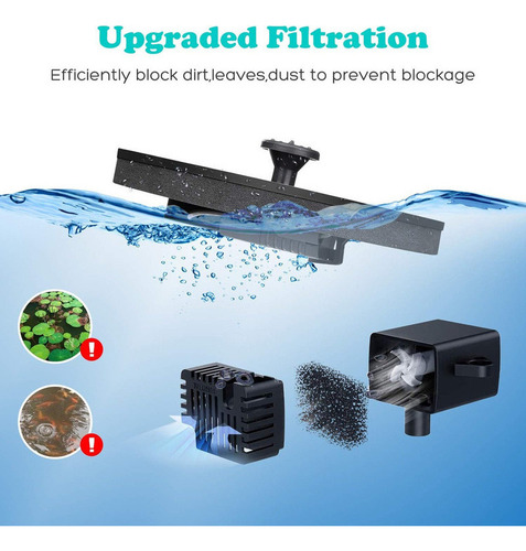 Jf Baño Flotante For Pájaros Con Fuente Solar Con Luz Led Y