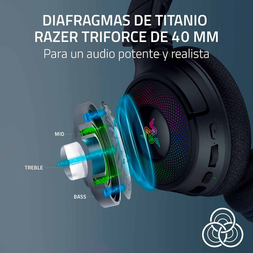 Audifono Razer C/microf Kraken V4 70h Wireless Chroma Black