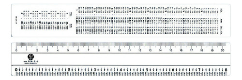 Régua Ferragista Pvc 20cm Fer8l - Trident