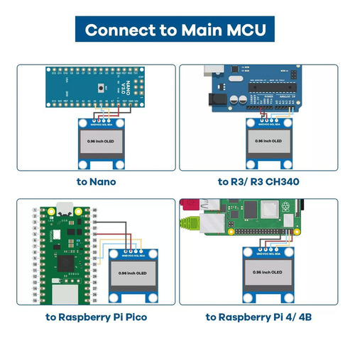 6 Pcs 0.96'' Oled I2c Pantalla 128x64 Para Arduino