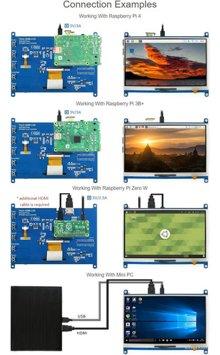 Waveshare De 7 Pulgadas Resistir Touch Screen Lcd Compatible