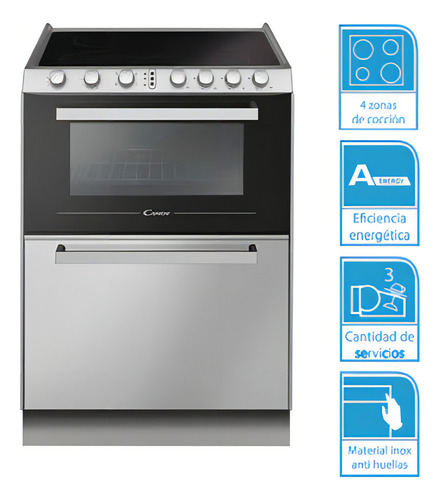 Cocina Vitroceramica 4 Zonas 3en1 Candy Con Lavavajillas Incluido Trio 9503 1xu 4 Zonas