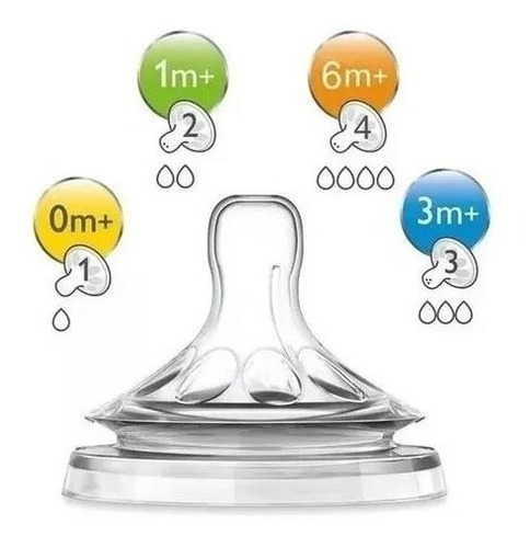 Bico Mamadeira Linha Pétala Nº4 Philips Avent 6m+ Scf044/27