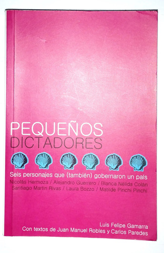 Pequeños Dictadores - Luis Felipe Gamarra 2007
