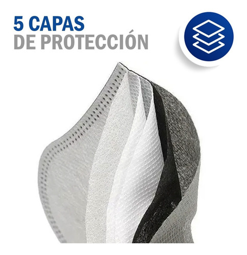 Cubrebocas N95 Lavable Reusable 2 Válvulas Filtro Deportivo