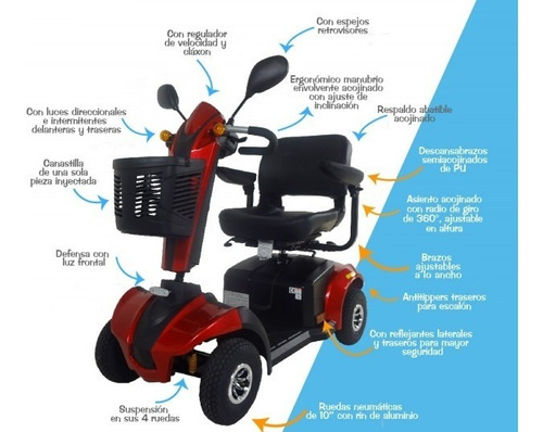 Silla De Ruedas Electrica Scooter  4 Ruedas Plegable Envgrat