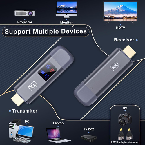 Transmisor Y Receptor Hdmi Inalámbrico Ttq Extensor Hdmi Ina