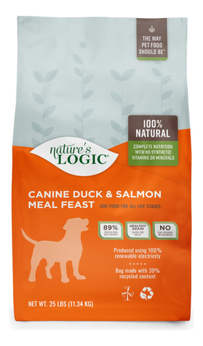 Nature's Logic Comida Para Perros Fiesta De Comida Canina, P