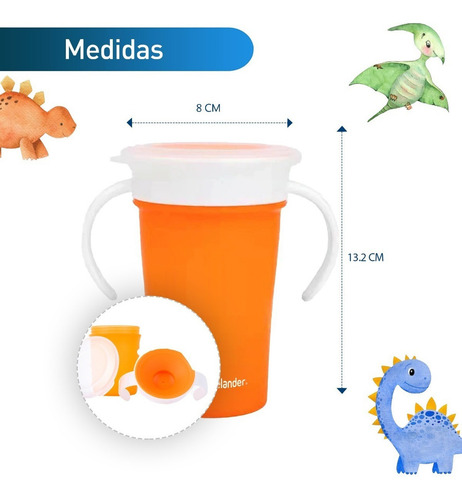 Vaso Entrenador Para Bebés 360 Antiderrames 280 Ml 2 Piezas
