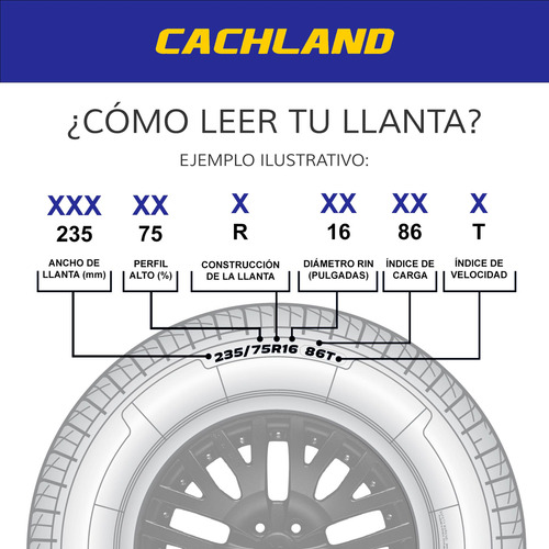 Paquete De 2 Llantas 225/60r16 Cachland Ch-268 98h H