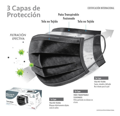 50 Cubrebocas Tricapa, Termosellado, Plisado, Ajuste Nasal