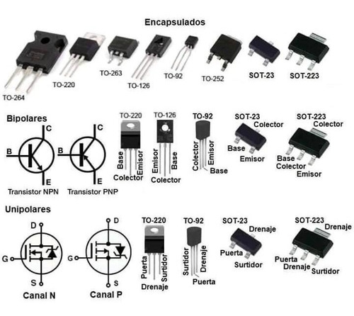 Semiconductor: La4508 - Nuevos