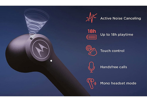 Audifonos Motorola Moto Buds S Anc Tws In Ear Bluetooth Ipx5 Negro