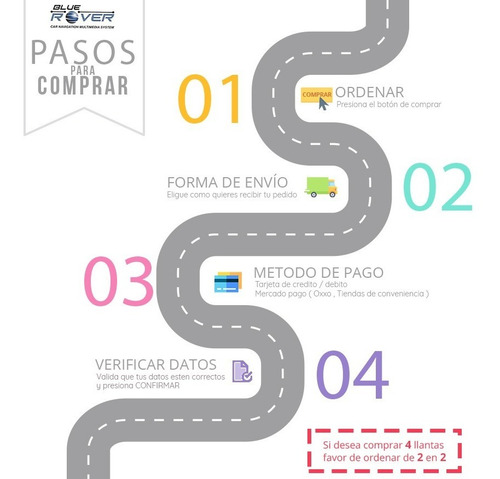 Llanta 235/85 R16 Crosswind Mt 10 Capas