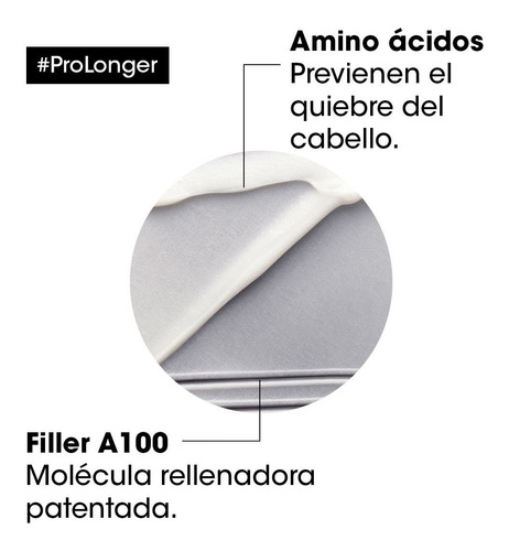 Imagen 4 de 8 de Acondicionador Renovador Pro Longer Loreal Pro 200 Ml