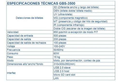 Contadora De Billetes F-3500