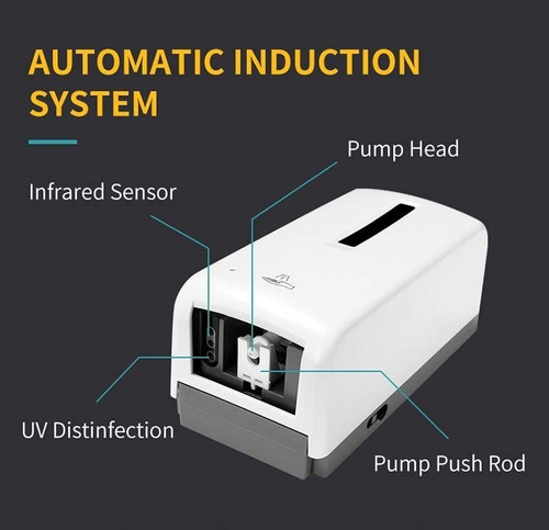 Dispensador De Jabon Liquido Automatico Capacidad 1000ml