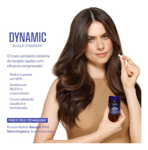1507lw-kit Dynamic Lowell Shampoo+serum+caps (3 Produtos)