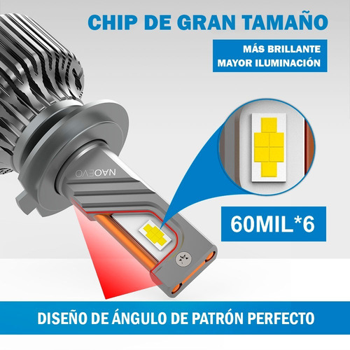 Focos Led Naoevo Max3 Canbus 9006 Mayor Iluminación Autos