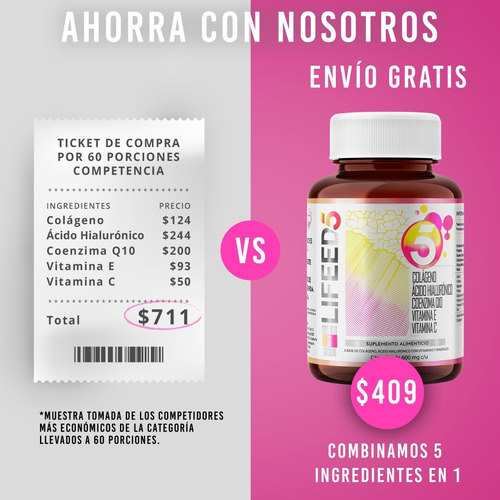 Imagen 4 de 8 de Lifeed Skin Colágeno, Ácido Hialurónico, Q10, Vitamina E Y C