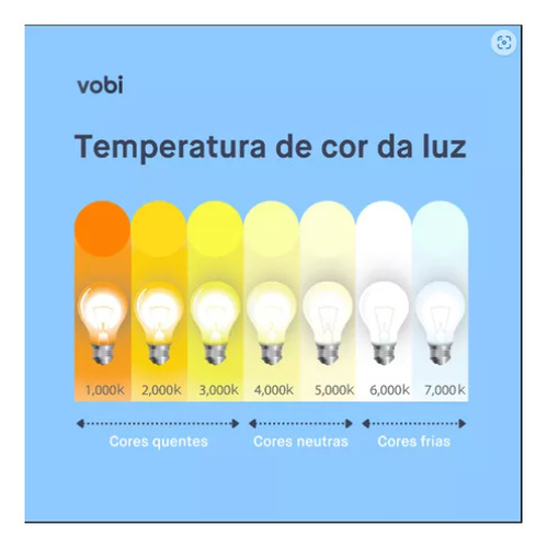 Refletor Led Modular 600w (branco Quente)3000k 110/220v Ip66