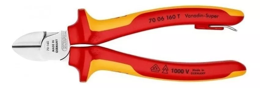 Primera imagen para búsqueda de knipex