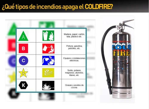 Extintor De Emergencia Cold Fire 4l Tipo A B C D K Incaduco