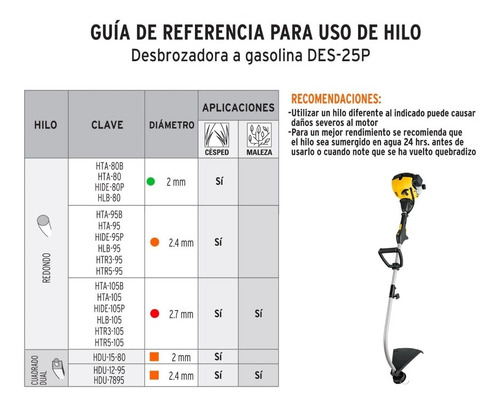 Desbrozadora A Gasolina 25cc17'cortemango Curvopretul 22430