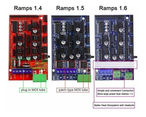 Ramps 1.6 Actalizacion De Ramps 1.4 Reprap Impresora 3d | Envío gratis