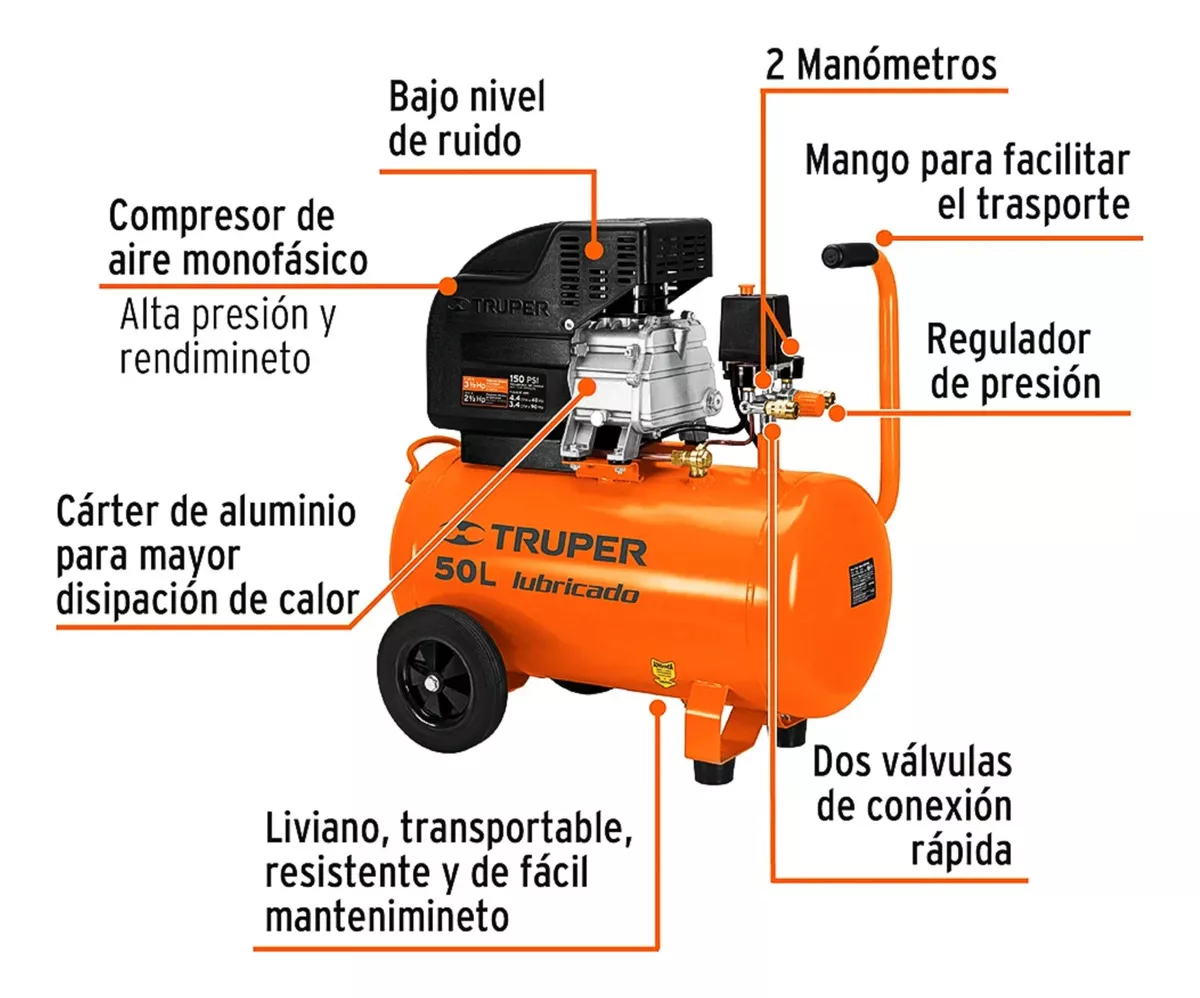 Segunda imagen para búsqueda de compresora de aire 50 litros