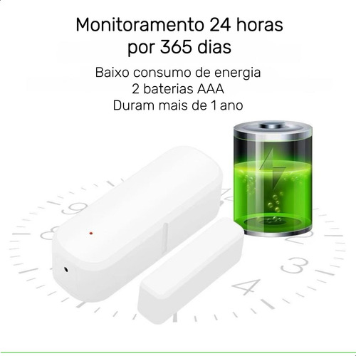 Sensor Abertura Porta Janela Inteligente Zigbee Tuya Alexa