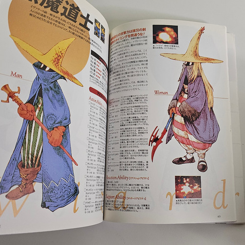 Final Fantasy Tactics Official Guidebook - Original Square