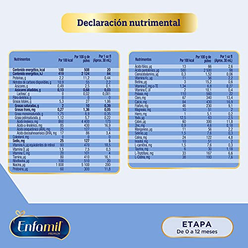 Enfamil Premium Sin Lactosa Fórmula Lactantes De 0 A 12 Mese