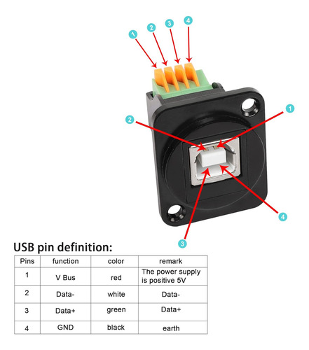 Terminal De Montaje En Panel Usb 2.0 Qianrenon, Conector ...