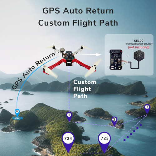 Pixhawk Controlador De Vuelo 2.4.8 32 Bits Con Módulo De Pot