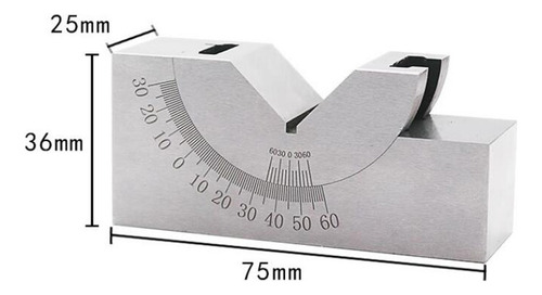 Indicador Sinusoidal Indicador De Ángulo Ajustable
