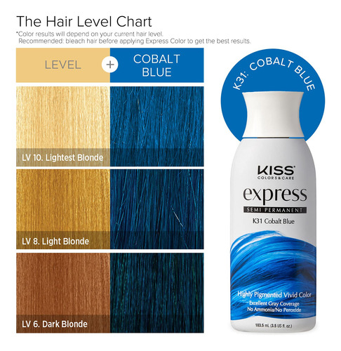 Kiss Express Color #k31 Semi-permanente Cobalt Blue