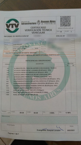 Chevrolet Spin Ltz 7as Mt