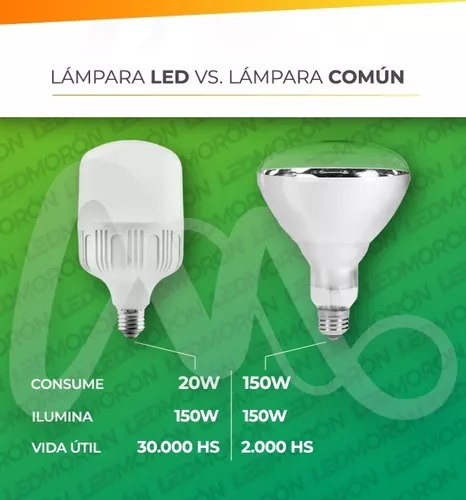 LÁMPARA LED BULBO 20W E27 6500K