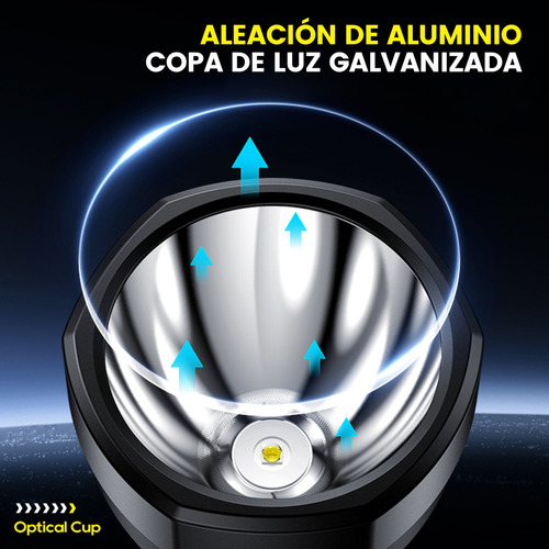 Philips Linterna Led Potente Recargable, Resistente Al Agua, 1500 Lm, 30 W, Luz Potente, Alcance Ultra Largo, Luz Blanca, Para Pesca Al Aire Libre, Batería De Larga Duración, Sfl-3241