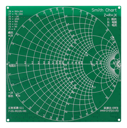 Tester Board Vector Board Kit Analizador De Redes De Radio P