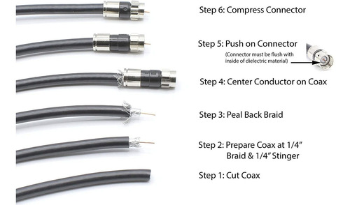 Conector Compresion Coaxial Rg6 Rg11 Rg59 Plateado 4pack ...