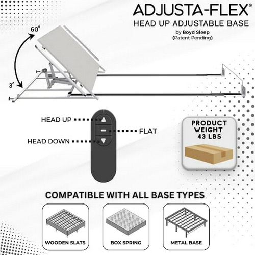 Base Ajustable Boyd Sleep Full, Motor Potente, Control Remot