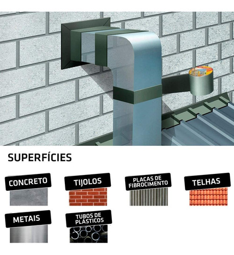 Manta Asfáltica Reparos Geral Multiseal S 20cm X 10m Sika
