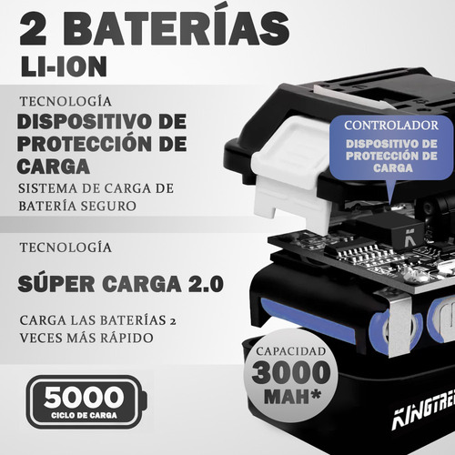 Taladro Inalámbrico Gamma Desatornillador 21v 2baterías