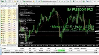 Robô Forex Freedom Pro+robo Forex Jb+bloq.noticias!promoção!