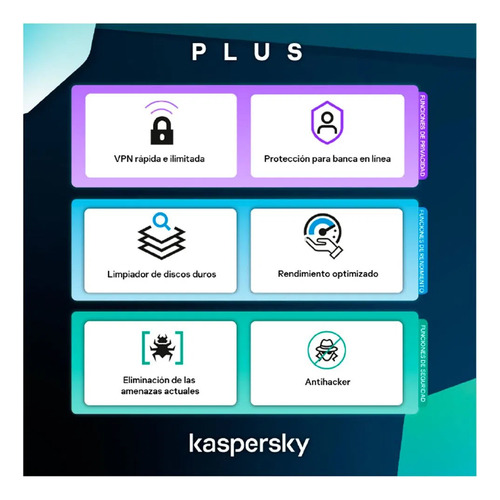 Antivirus Kaspersky Plus 10 Dispositivos 2 Años
