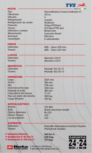 Imagen 10 de 15 de Tvs Rr310 0km Rr 310 Ultima Generación 2020